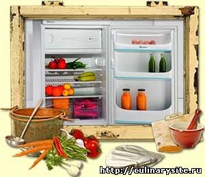 Какие бывают холодильники